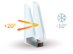 Double Glazing Services in Southfleet | Installation & Repairs